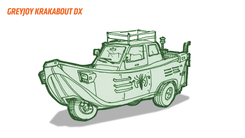 Illustration for article titled The Great Game Of Thrones Houses Imagined As Cars